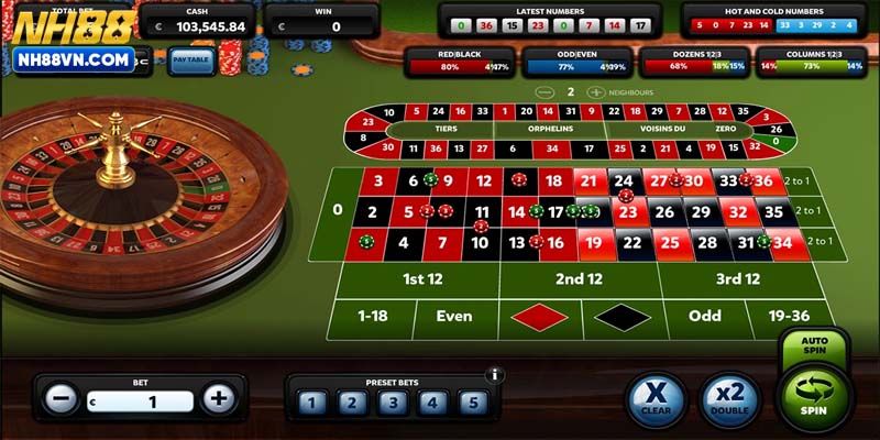 Roulette mang đến trải nghiệm tuyệt vời cho các hội viên