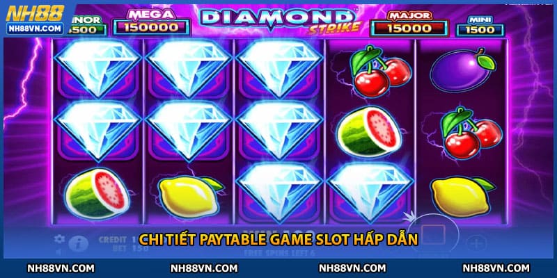 Chi tiết paytable game slot hấp dẫn
